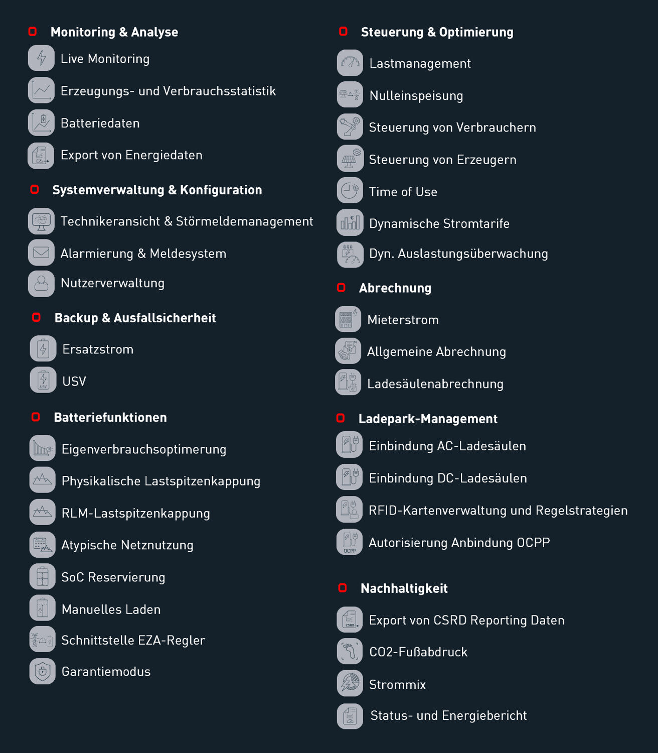 Mit der Funktionsübersicht lassen sich die Komponenten schnell einsehen und voreinstellen.
