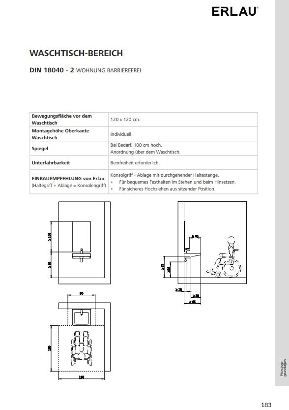 Bemaßte Grundrisse und Wandansichten verdeutlichen unter anderem Bewegungsflächen, Montagehöhen sowie Abstände von Halte- und Stützsystemen nach der DIN 18040-1,  DIN 18040-2, ÖNORM B 1600 sowie der  SIA 500.