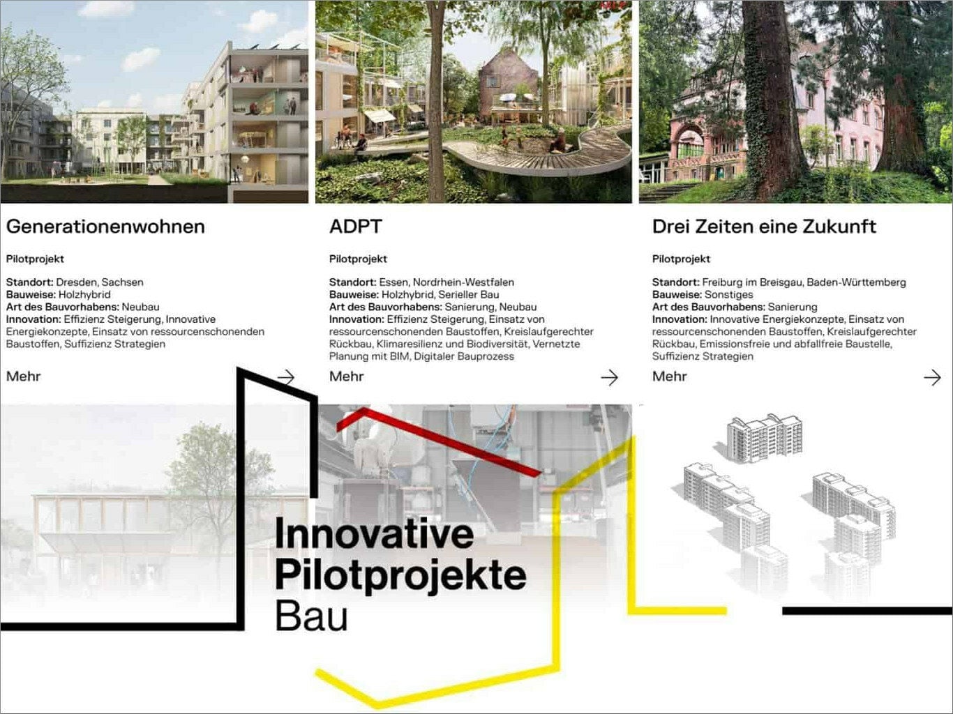 Förderprogramm „Pilotprojekte – Innovationen im Gebäudebereich“
