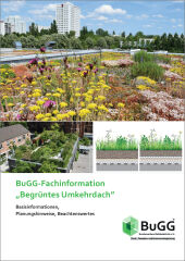 Die farbig illustrierte und kostenfreie Publikation des BuGG soll praxisorientierte Hilfe bieten.