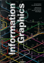 Information Graphics