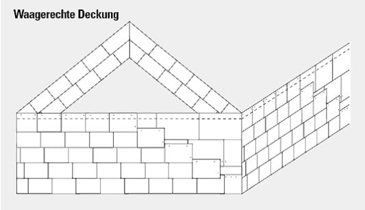 Waagerechte Deckung | Schiefer | Glossar | Baunetz_Wissen