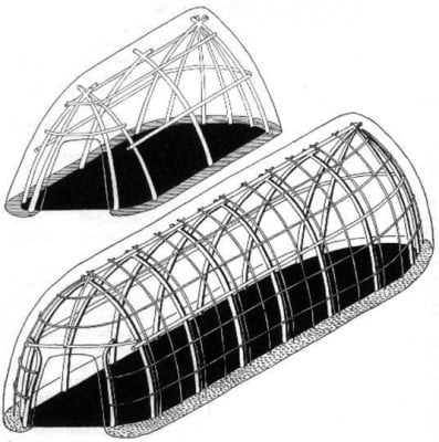 Dachhäuser