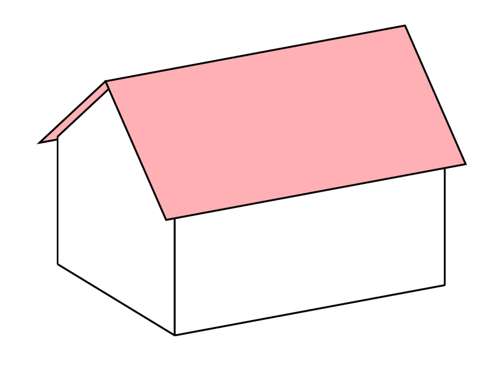 Ebenflächige Dachformen