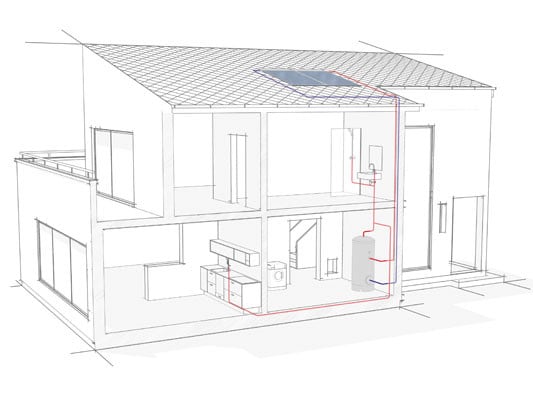 Schema eines Hauses mit Solarkollektor zur Warmwaseraufbereitung