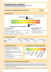 Endenergiebedarf
