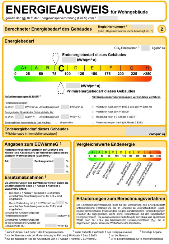 Endenergiebedarf