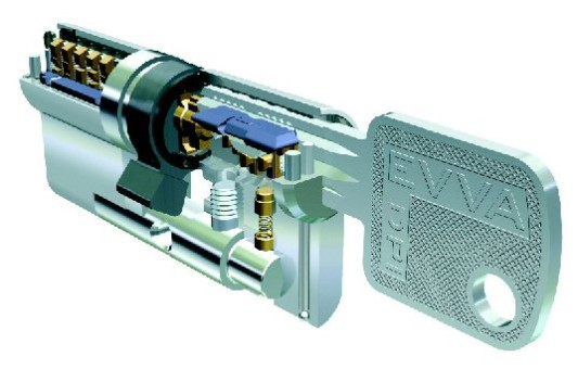 Profilzylinder | Sicherheitstechnik | Glossar | Baunetz_Wissen