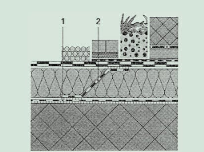 1. Dampfbremse mit Bitumen-Schweissbahn im Verbund mit Untergrund; 2. Abschottungsstreifen mit Bitumen- Schweissbahn