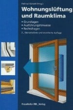 Fensterlüftung und Raumklima