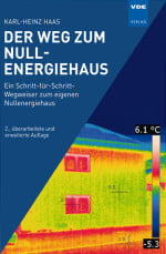 Der Weg zum Nullenergiehaus