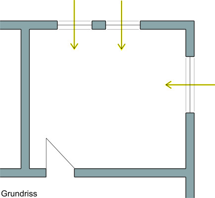 Zweiseitige Grundrissbelichtung