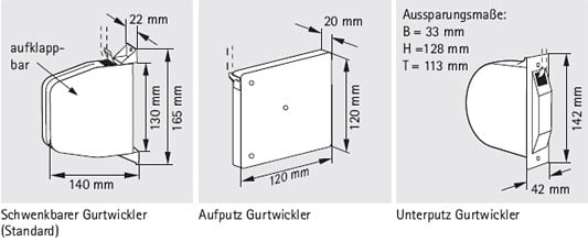 Varianten des Gurtwicklers