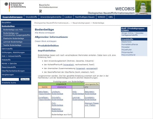 Wecobis: Informationsplattform zu Bodenbelägen