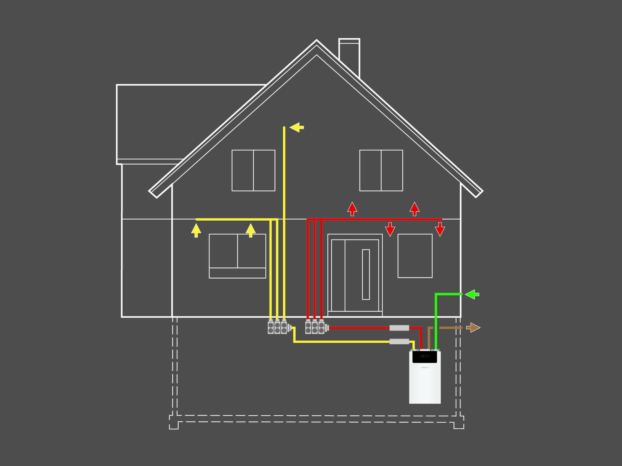 Beispiel Systemhaus kontrollierte Wohnungslüftung