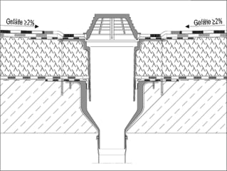 Detail Dachentwässerung: Dachgully eingebunden in den Dachaufbau mit 2% Mindestgefälle