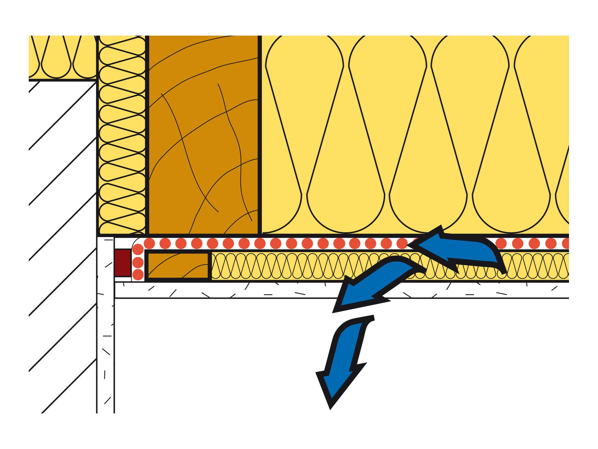 Feuchtevariable Dampfbremsfolie „Klimamembran Vario KM Duplex UV“