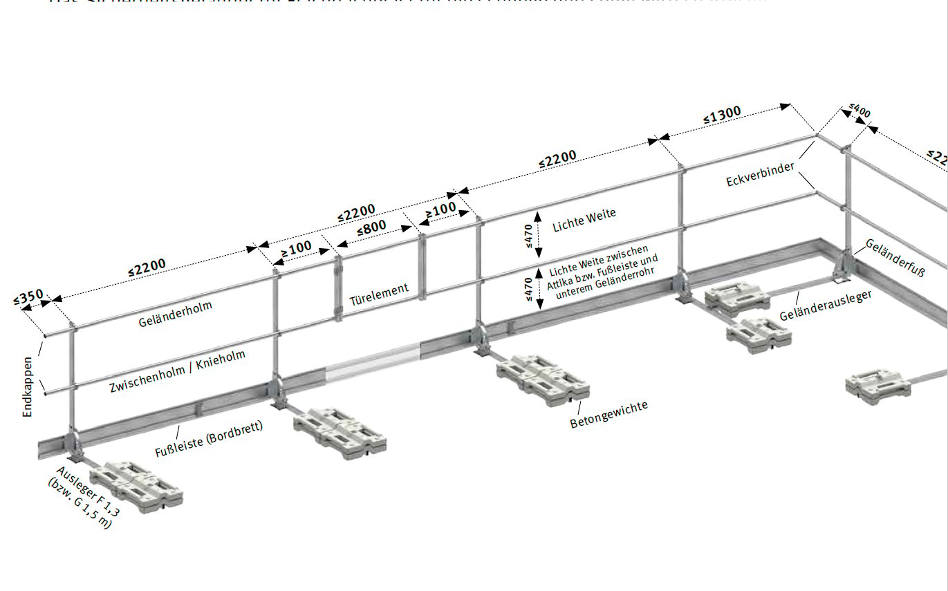 Elemente und Maße System BauderSecutec Barrier F