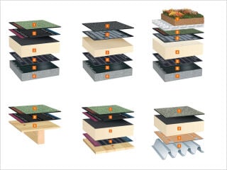 Beispiel Neubau/Beton – zweilagiges, hochwertiges Bitumen-Abdichtungs-System auf PIR-Dämmstoff: 1) Abdichtungsoberlage 2) 1. Abdichtungslage 3) Dämmstoff 4) Dampfsperre 5) Voranstrich 6) Untergrund