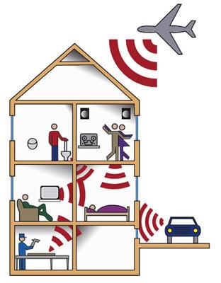 Schall Dämmstoffe Glossar