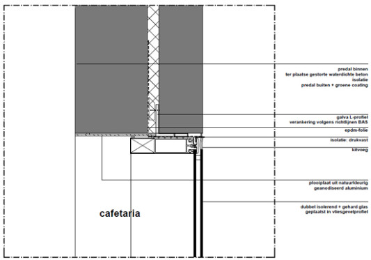 Sporthalle In Schaarbeek Bei Brussel Fassade Sport Freizeit Baunetz Wissen