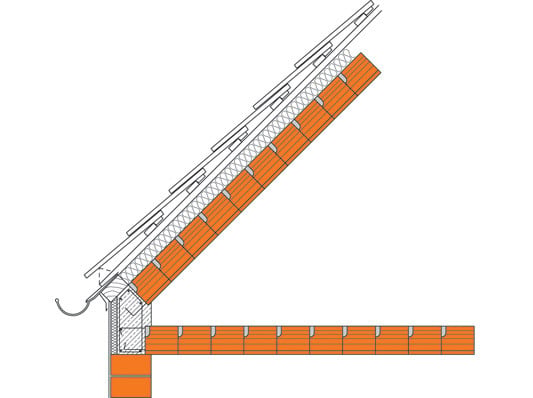 Traufdetail ohne Dachüberstand