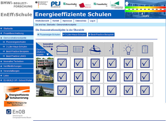 Energieeffiziente Schulen