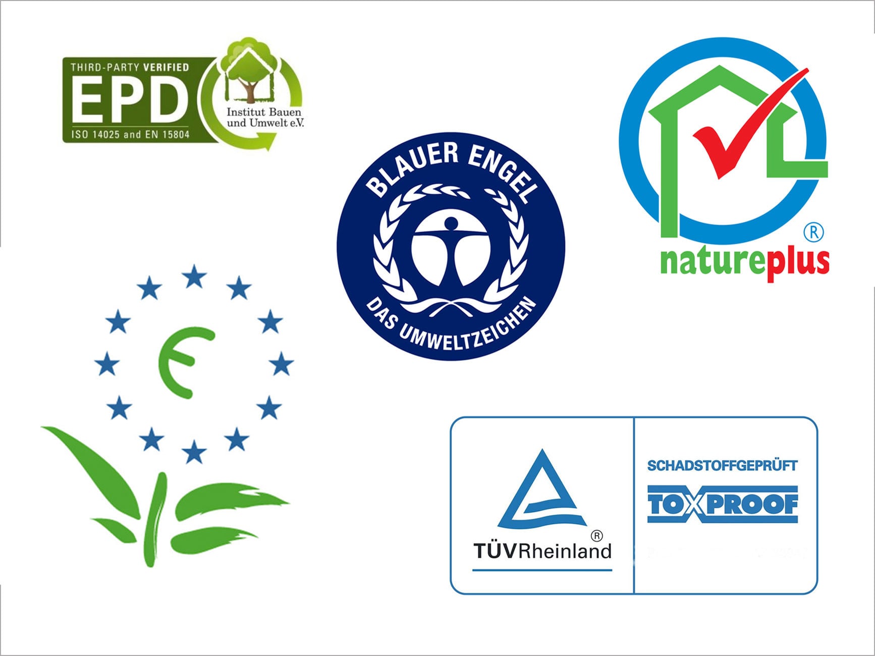 Zertifizierungen und Labels: Umweltzeichen | Gesund Bauen | Prüf ...