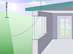 Elektromagnetische Abschirmung