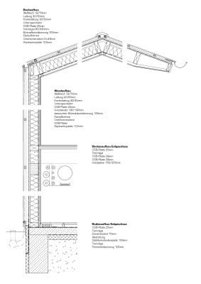 Restaurierungszentrum In Berlin Gruenau - Bdcbac